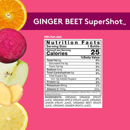 GINGER BEET SuperShot™(12 PACK)